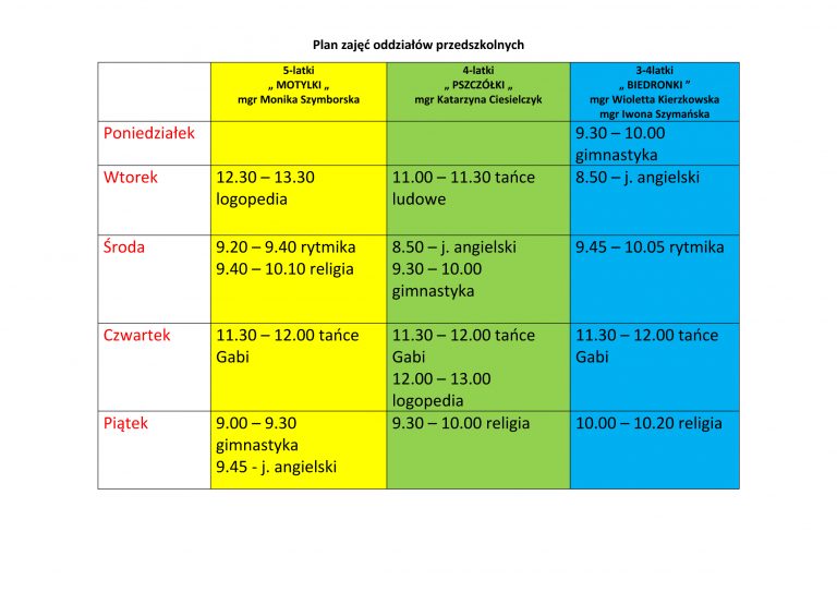 Plan zajęć oddziałów przedszkolnych