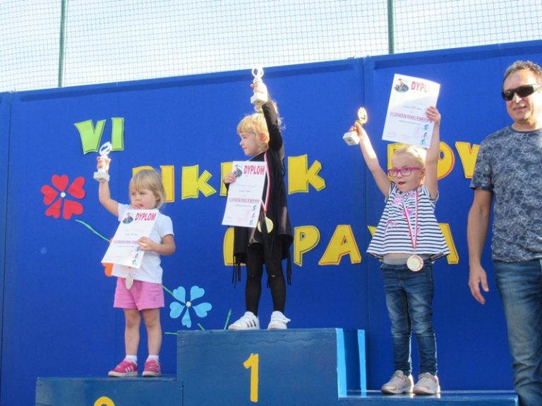 Wyniki – PIKNIK ROWEROWY 22.09.2019