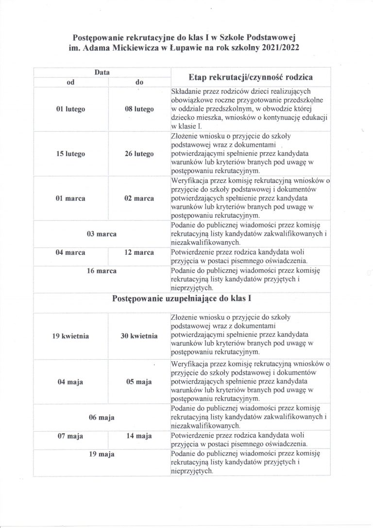 Rekrutacja do klasy pierwszej na rok szkolny 2021/2022