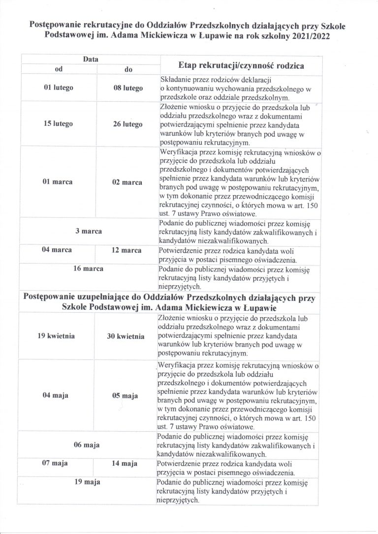 Rekrutacja do oddziałów przedszkolnych na rok szkolny 2021/2022