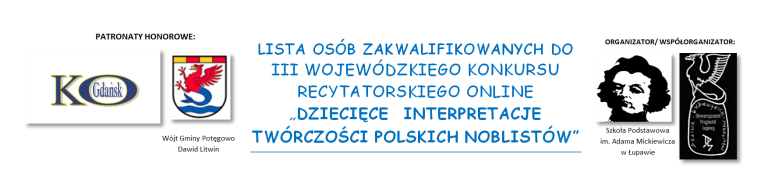 LISTA OSÓB ZAKWALIFIKOWANYCH DO FINAŁU III WOJEWÓDZKIEGO KONKURSU RECYTATORSKIEGO ONLINE „DZIECIĘCE INSPIRACJE TWÓRCZOŚCI POLSKICH NOBLISTÓW”
