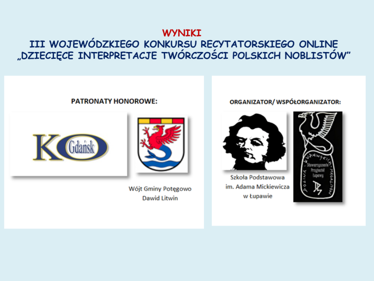 WYNIKI III WOJEWÓDZKIEGO KONKURSU RECYTATORSKIEGO ONLINE „DZIECIĘCE INTERPRETACJE TWÓRCZOŚCI POLSKICH NOBLISTÓW”