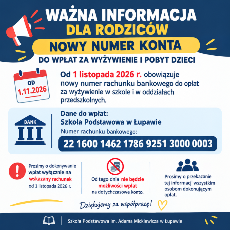 WAŻNA INFORMACJA DLA RODZICÓW – NOWY NUMER KONTA DO WPŁAT ZA WYŻYWIENIE I POBYT DZIECI